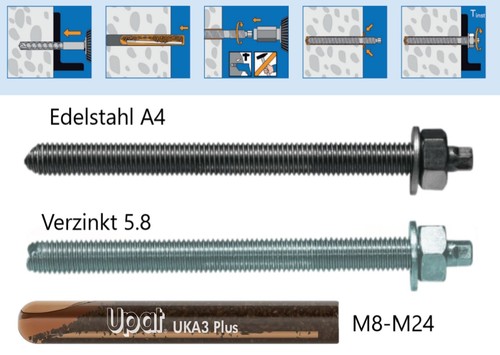 Schwerlastbefestigung
